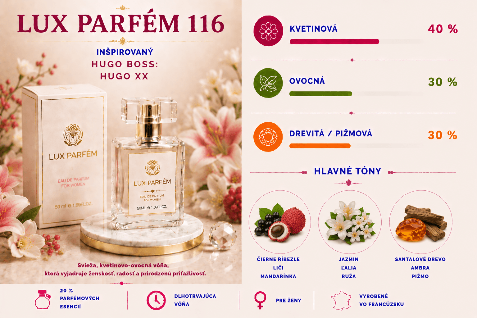 Lux Parfém 116 – Inšpirovaný Hugo Boss: Hugo XX